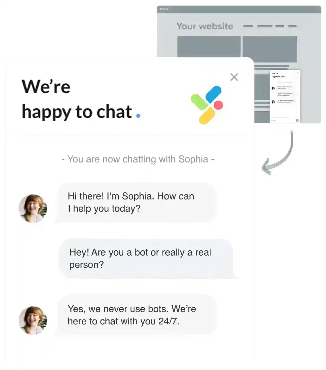 Real human chat support